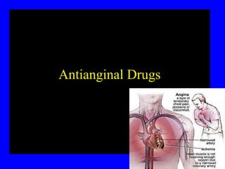 Antianginal Drugs
 