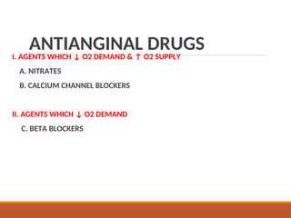 ANTIANGINAL DRUGS
I. AGENTS WHICH ↓ O2 DEMAND & ↑ O2 SUPPLY
A. NITRATES
B. CALCIUM CHANNEL BLOCKERS
II. AGENTS WHICH ↓ O2 DEMAND
C. BETA BLOCKERS
 