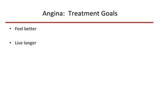 Angina:  Treatment Goals Feel better Live longer 