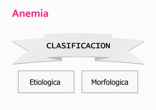 Anemia

       CLASIFICACION



  Etiologica    Morfologica
 