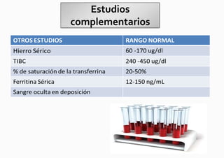 Estudios
complementarios
 