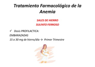 Tratamiento Farmacológico de la
              Anemia
                     SALES DE HIERRO
                    SULFATO FERROSO

 Dosis PROFILACTICA:
EMBARAZADAS
15 a 30 mg de hierro/día → Primer Trimestre
 