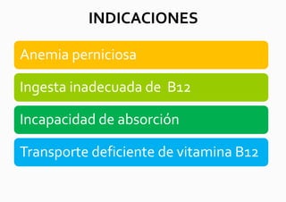 INDICACIONES

Anemia perniciosa

Ingesta inadecuada de B12

Incapacidad de absorción

Transporte deficiente de vitamina B12
 