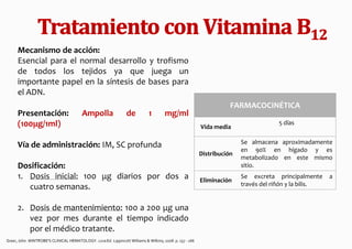 Mecanismo de acción:
      Esencial para el normal desarrollo y trofismo
      de todos los tejidos ya que juega un
      importante papel en la síntesis de bases para
      el ADN.
                                                                                                                     FARMACOCINÉTICA
      Presentación:                      Ampolla                 de          1        mg/ml
      (100μg/1ml)                                                                                         Vida media
                                                                                                                                      5 días


      Vía de administración: IM, SC profunda                                                                             Se almacena aproximadamente
                                                                                                                         en 90% en hígado y es
                                                                                                          Distribución
                                                                                                                         metabolizado en este mismo
      Dosificación:                                                                                                      sitio.
      1. Dosis inicial: 100 μg diarios por dos a                                                          Eliminación
                                                                                                                         Se excreta principalmente      a
         cuatro semanas.                                                                                                 través del riñón y la bilis.


      2. Dosis de mantenimiento: 100 a 200 μg una
         vez por mes durante el tiempo indicado
         por el médico tratante.
Greer, John. WINTROBE'S CLINICAL HEMATOLOGY. 12va Ed. Lippincott Williams & Wilkins; 2008. p. 157 - 166
 