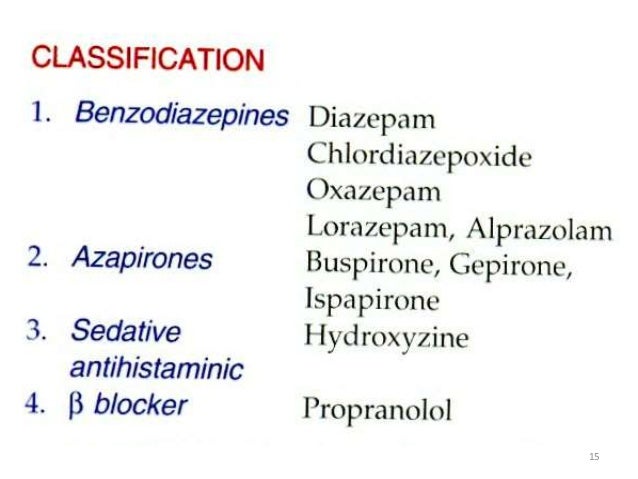 Anxiety medicine propranolol mechanism action