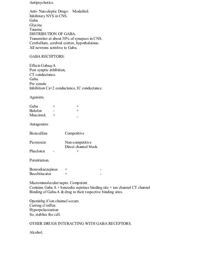 Clonidine Anti Anxiety