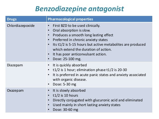 ativan overdose antidote drugs list