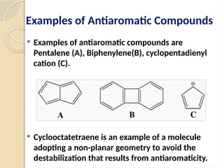 Anti aromacity.......................... | PPTX