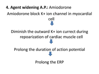 4. Agent widening A.P.: Amiodorone
Amiodorone block K+ ion channel in myocardial
cell
Diminish the outward K+ ion currect during
repoarization of cardiac muscle cell
Prolong the duration of action potential
Prolong the ERP
 