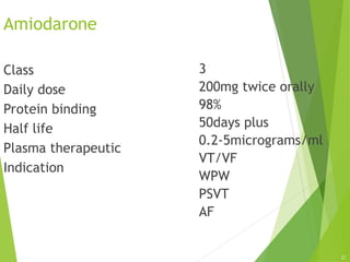 Antiarrhythmic Drugs Classifications and Other details | PPT