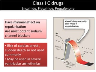 Class I C drugs
Encainide, Flecainide, Propafenone
Have minimal effect on
repolarization
Are most potent sodium
channel blockers
• Risk of cardiac arrest ,
sudden death so not used
commonly
• May be used in severe
ventricular arrhythmias
 