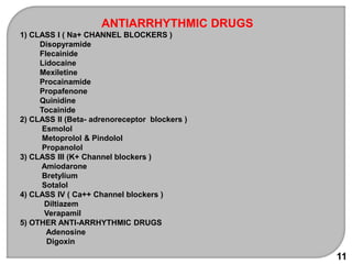 11
ANTIARRHYTHMIC DRUGS
1) CLASS I ( Na+ CHANNEL BLOCKERS )
Disopyramide
Flecainide
Lidocaine
Mexiletine
Procainamide
Propafenone
Quinidine
Tocainide
2) CLASS II (Beta- adrenoreceptor blockers )
Esmolol
Metoprolol & Pindolol
Propanolol
3) CLASS III (K+ Channel blockers )
Amiodarone
Bretylium
Sotalol
4) CLASS IV ( Ca++ Channel blockers )
Diltiazem
Verapamil
5) OTHER ANTI-ARRHYTHMIC DRUGS
Adenosine
Digoxin
 