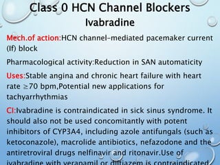 Antiarrhythmic drugs seminar | PPTX