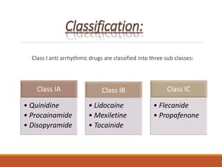 Antiarrhythmic drugs | PPTX