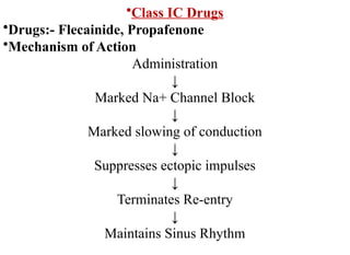 •Class IC Drugs
•Drugs:- Flecainide, Propafenone
•Mechanism of Action
Administration
↓
Marked Na+ Channel Block
↓
Marked slowing of conduction
↓
Suppresses ectopic impulses
↓
Terminates Re-entry
↓
Maintains Sinus Rhythm
 