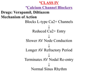 •CLASS IV
•Calcium Channel Blockers
Drugs: Verapamil, Diltiazem
Mechanism of Action
Blocks L-type Ca2+ Channels
↓
Reduced Ca2+ Entry
↓
Slower AV Node Conduction
↓
Longer AV Refractory Period
↓
Terminates AV Nodal Re-entry
↓
Normal Sinus Rhythm
 