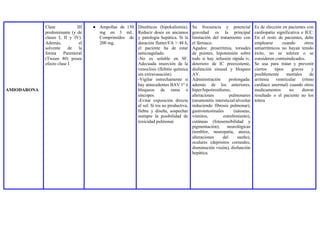 AMIODARONA
Clase III
predominante (y de
clases I, II y IV).
Además, el
solvente de la
forma Parenteral
(Tween 80) posee
efecto clase I
● Ampollas de 150
mg en 3 mL.
Comprimidos de
200 mg.
Diuréticos (hipokaliemia).
Reducir dosis en ancianos
y patología hepática. Si la
duración flutter/FA > 48 h,
el paciente ha de estar
anticoagulado.
-No es soluble en SF.
Adecuada inserción de la
venoclisis (flebitis química
sin extravasación).
-Vigilar estrechamente si
hay antecedentes BAV 1º ó
bloqueos de rama o
síncopes.
-Evitar exposición directa
al sol. Si tos no productiva,
fiebre y diseña, sospechar
siempre la posibilidad de
toxicidad pulmonar.
Su frecuencia y potencial
gravedad es la principal
limitación del tratamiento con
el fármaco.
Agudos: proarritmia, torsades
de pointes, hipotensión sobre
todo si hay infusión rápida iv,
deterioro de IC preexistente,
disfunción sinusal y bloqueo
AV.
Administración prolongada:
además de los anteriores,
hiper/hipotiroidismo,
alteraciones pulmonares
(neumonitis intersticial/alveolar
induciendo fibrosis pulmonar),
gastrointestinales (náuseas,
vómitos, estreñimiento),
cutáneas (fotosensibilidad y
pigmentación), neurológicas
(temblor, neuropatía, ataxia,
alteraciones del sueño),
oculares (depósitos corneales,
disminución visión), disfunción
hepática.
Es de elección en pacientes con
cardiopatía significativa e ICC.
En el resto de pacientes, debe
emplearse cuando otros
antiarrítmicos no hayan tenido
éxito, no se toleren o se
consideren contraindicados.
Se usa para tratar y prevenir
ciertos tipos graves y
posiblemente mortales de
arritmia ventricular (ritmo
cardíaco anormal) cuando otros
medicamentos no dieron
resultado o el paciente no los
tolera
 