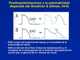 Posdespolarizaciones y la automaticidad
   disparada (de Goodman & Gilman, 34-6)




• DAD surgen del potencial de reposo y el resultado de la
  sobrecarga de calcio
• EAD se derivan de la fase 3 (fase de repolarización) y el
  resultado de la prolongación de la duración del potencial de
  acción (por lo general de K + bloque de canal)
 