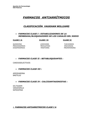 Apuntes de Farmacología
EUE Palencia
FARMACOS ANTIARRÍTMICOS
CLASIFICACIÓN VAUGHAN WILLIAMS
• FARMACOS CLASE I : ESTABILIZADORES DE LA
MEMBRANA/BLOQUEADORES DE LOS CANALES DEL SODIO
CLASE I A CLASE I B CLASE IC
QUINIDINA LIDOCAINA FLECAINIDA
PROCAINAMIDA MEXILETINA ENCAINIDA
DISOPIRAMIDA FENITOÍNA PROPAFENONA
• FARMACOS CLASE II : BETABLOQUEANTES :
CARDIOSELECTIVOS
• FARMACOS CLASE III :
AMIODARONA
BRETILIO
• FARMACOS CLASE IV : CALCIOANTAGONISTAS :
DILTIAZEM
VERAPAMILO
NIFEDIPINA
1. FARMACOS ANTIARRITMICOS CLASE I A
 