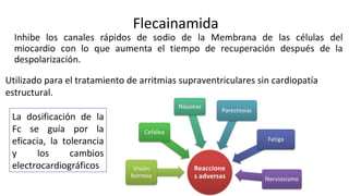 Flecainamida
Utilizado para el tratamiento de arritmias supraventriculares sin cardiopatía
estructural.
La dosificación de la
Fc se guía por la
eficacia, la tolerancia
y los cambios
electrocardiográficos
 