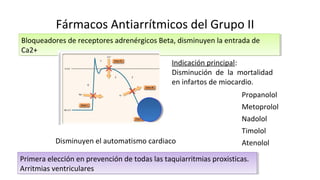 Fármacos Antiarrítmicos del Grupo II
Bloqueadores de receptores adrenérgicos Beta, disminuyen la entrada de
Ca2+
Bloqueadores de receptores adrenérgicos Beta, disminuyen la entrada de
Ca2+
Propanolol
Metoprolol
Nadolol
Timolol
Atenolol
Disminuyen el automatismo cardiaco
Primera elección en prevención de todas las taquiarritmias proxisticas.
Arritmias ventriculares
Primera elección en prevención de todas las taquiarritmias proxisticas.
Arritmias ventriculares
Indicación principal:
Disminución de la mortalidad
en infartos de miocardio.
 