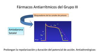 Fármacos Antiarrítmicos del Grupo III
Bloqueadores de los canales de potasio
Bloqueadores de los canales de potasio
Prolongan la repolarización y duración del potencial de acción. Antiadrenérgicos
Amiodarona
Sotalol
Amiodarona
Sotalol
 