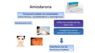 Amiodarona
Compuesto yodado con propiedades
antiarrítmicas, vasodilatadoras y antianginosas
Compuesto yodado con propiedades
antiarrítmicas, vasodilatadoras y antianginosas
Administración oral
Administración oral
Interfieren con las
hormonas tiroideas
Interfieren con las
hormonas tiroideas
inhibe los canales de Na,
Ca2+ y K+
Antagonistas de los
receptores adrenérgicos
 