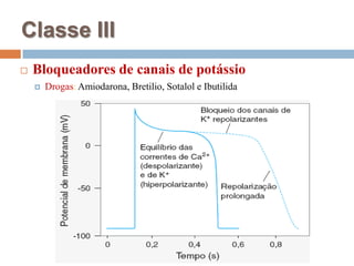 Classe IIIBloqueadores de canais de potássioDrogas: Amiodarona, Bretilio, Sotalol e Ibutilida