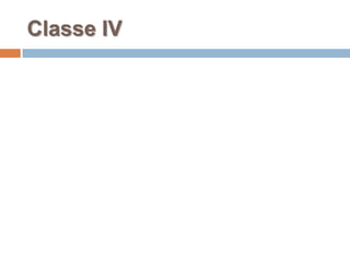 Classe IV