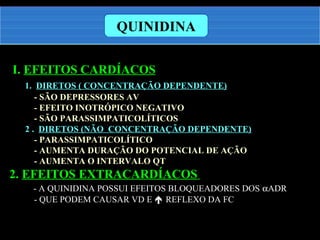 I. EFEITOS CARDÍACOS
1. DIRETOS ( CONCENTRAÇÃO DEPENDENTE)
- SÃO DEPRESSORES AV
- EFEITO INOTRÓPICO NEGATIVO
- SÃO PARASSIMPATICOLÍTICOS
2 . DIRETOS (NÃO CONCENTRAÇÃO DEPENDENTE)
- PARASSIMPATICOLÍTICO
- AUMENTA DURAÇÃO DO POTENCIAL DE AÇÃO
- AUMENTA O INTERVALO QT
2. EFEITOS EXTRACARDÍACOS
- A QUINIDINA POSSUI EFEITOS BLOQUEADORES DOS αADR
- QUE PODEM CAUSAR VD E  REFLEXO DA FC
QUINIDINA
 
