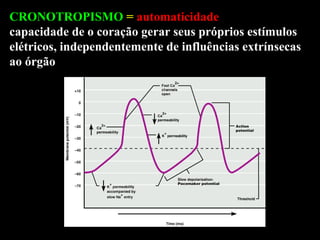 CRONOTROPISMO = automaticidade
capacidade de o coração gerar seus próprios estímulos
elétricos, independentemente de influências extrínsecas
ao órgão
 