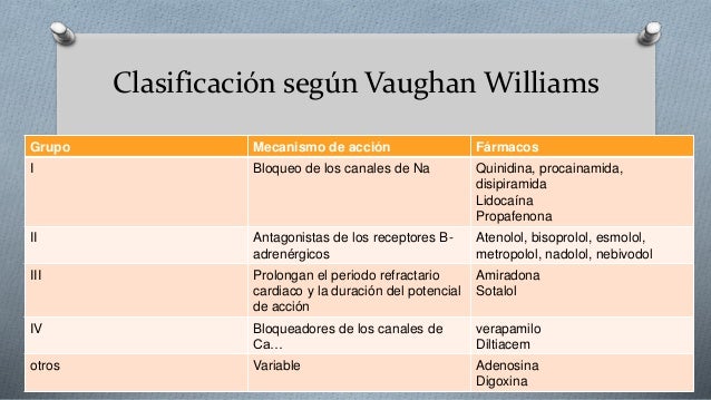 Gabapentin 600 goodrx