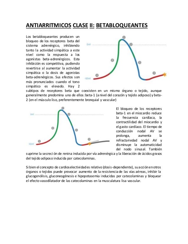 Antiarritmicos Clase Ii Y Iii