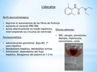 Lidocaína


Perfil electrofisiológico:

• Deprime el automatismo de las fibras de Purkinje
• Aumenta el cociente PRE/DPA
• Actúa selectivamente en tejido isquémico, Efectos adversos:
   interrumpiendo los circuitos de reentrada
                                              • SNC: estupor, parestesias,
Farmacocinética:                                 diplopía, hiperacusia,
                                                 convulsiones, coma
• Administración parenteral. Baja BO, 1º
   paso hepático
• Metabolismo hepático. Metabolitos activos
• Eliminación: dependiente del flujo
   hepático. Desaparece del plasma en 1-2 hs
 