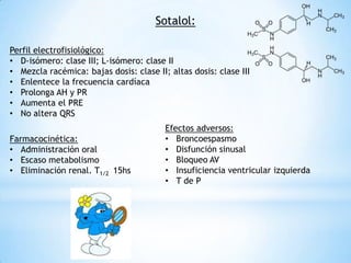 Sotalol:

Perfil electrofisiológico:
• D-isómero: clase III; L-isómero: clase II
• Mezcla racémica: bajas dosis: clase II; altas dosis: clase III
• Enlentece la frecuencia cardíaca
• Prolonga AH y PR
• Aumenta el PRE
• No altera QRS
                                         Efectos adversos:
Farmacocinética:                         • Broncoespasmo
• Administración oral                    • Disfunción sinusal
• Escaso metabolismo                     • Bloqueo AV
• Eliminación renal. T1/2 15hs           • Insuficiencia ventricular izquierda
                                         • T de P
 