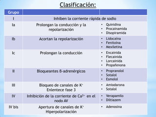 Clasificación:
Grupo
  I                     Inhiben la corriente rápida de sodio
  Ia          Prolongan la conducción y la          •   Quinidina
                     repolarización                 •   Procainamida
                                                    •   Disopiramida
 Ib             Acortan la repolarización           •   Lidocaína
                                                    •   Fenitoína
                                                    •   Mexiletina
  Ic            Prolongan la conducción             •   Encainida
                                                    •   Flecainida
                                                    •   Lorcainida
                                                    •   Propafenona
  II          Bloqueantes β-adrenérgicos            •   Propranolol
                                                    •   Sotalol
                                                    •   Esmolol
 III            Bloqueo de canales de K+            •   Amiodarona
                    Enlentece fase 3                •   Sotalol

 IV      Inhibición de la corriente de Ca2+ en el   •   Verapamilo
                          nodo AV                   •   Diltiazem

IV bis         Apertura de canales de K+            •   Adenosina
                  Hiperpolarización
 