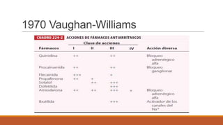 1970 Vaughan-Williams

 