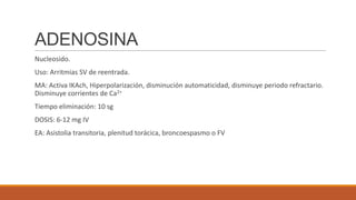 ADENOSINA
Nucleosido.
Uso: Arritmias SV de reentrada.
MA: Activa IKAch, Hiperpolarización, disminución automaticidad, disminuye periodo refractario.
Disminuye corrientes de Ca2+
Tiempo eliminación: 10 sg
DOSIS: 6-12 mg IV
EA: Asistolia transitoria, plenitud torácica, broncoespasmo o FV

 