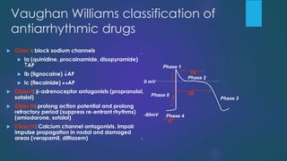 Vaughan Williams classification of
antiarrhythmic drugs
 Class I: block sodium channels
 Ia (quinidine, procainamide, disopyramide)
AP
 Ib (lignocaine) AP
 Ic (flecainide) AP
 Class II: β-adrenoceptor antagonists (propranolol,
sotalol)
 Class III: prolong action potential and prolong
refractory period (suppress re-entrant rhythms)
(amiodarone, sotalol)
 Class IV: Calcium channel antagonists. Impair
impulse propagation in nodal and damaged
areas (verapamil, diltiazem)
.
Phase 4
Phase 0
Phase 1
Phase 2
Phase 3
0 mV
-80mV
II
I
III
IV
`
 