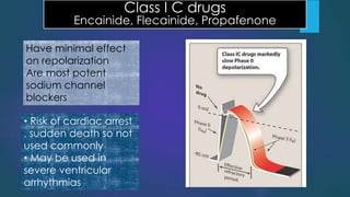 Class I C drugs
Encainide, Flecainide, Propafenone
Have minimal effect
on repolarization
Are most potent
sodium channel
blockers
• Risk of cardiac arrest
, sudden death so not
used commonly
• May be used in
severe ventricular
arrhythmias
 