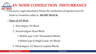 antiarrythmic agents PCI .pptx