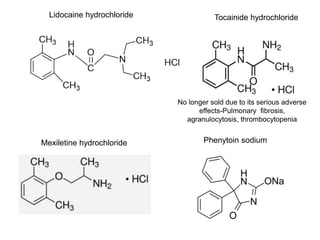 Lidocaine hydrochloride Tocainide hydrochloride
Mexiletine hydrochloride Phenytoin sodium
No longer sold due to its serious adverse
effects-Pulmonary fibrosis,
agranulocytosis, thrombocytopenia
 