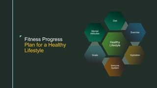 z
z
Fitness Progress
Plan for a Healthy
Lifestyle
Healthy
Lifestyle
Diet
Exercise
Hydration
Immune
System
Goals
Mental
Attitudes
 