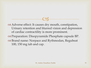 Rythmodan Class Antiarrytmic Drug New 3.pdf