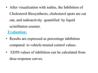 • After visualization with iodine, the Inhibition of
Cholesterol Biosynthesis, cholesterol spots are cut
out, and radioactivity quantified by liquid
scintillation counter.
Evaluation;
• Results are expressed as percentage inhibition
compared to vehicle-treated control values.
• ED50 values of inhibition can be calculated from
dose-response curves.
 