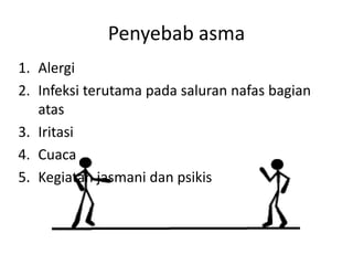 Penyebab asma
1. Alergi
2. Infeksi terutama pada saluran nafas bagian
atas
3. Iritasi
4. Cuaca
5. Kegiatan jasmani dan psikis
 