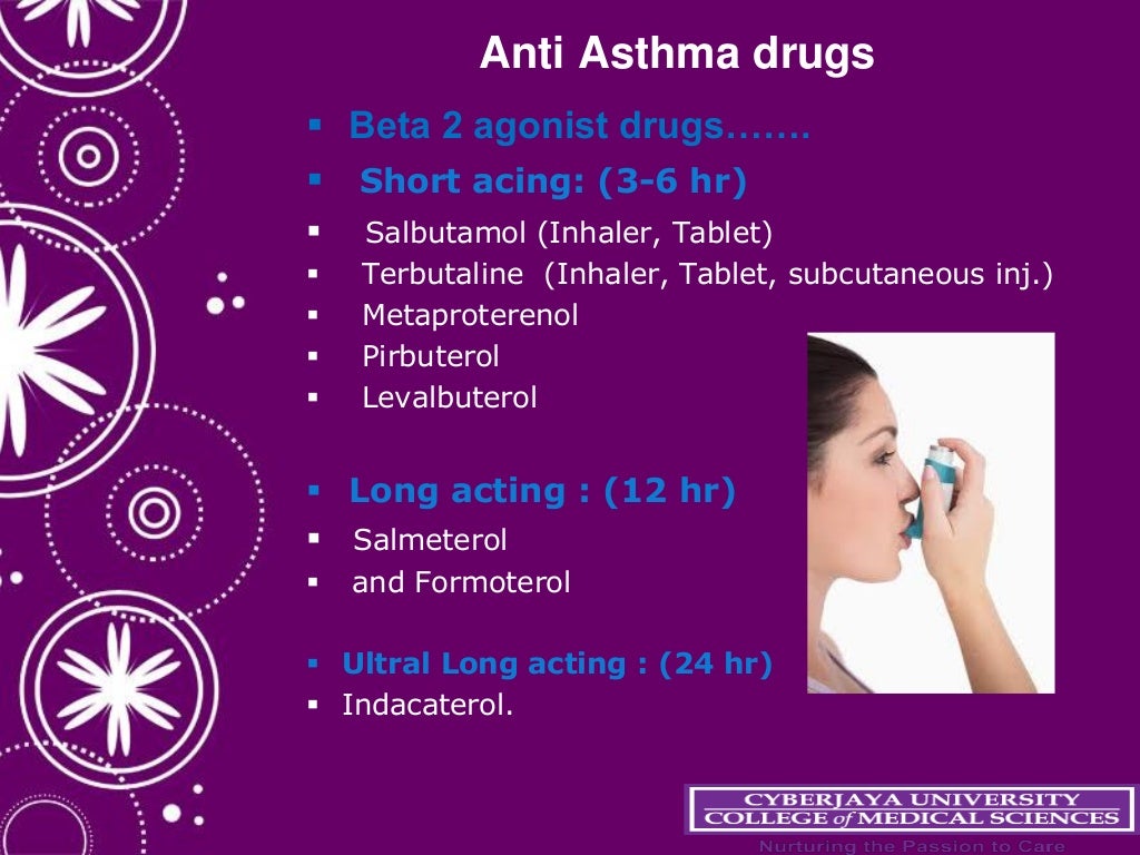 Anti asthma drugs
