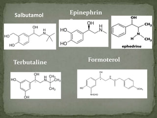 Salbutamol
Terbutaline
Epinephrin
e
Formoterol
 