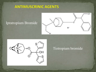 Ipratropium Bromide
Tiotropium bromide
 