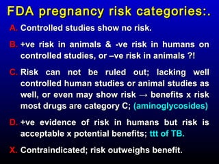 Improving & Understanding Antibiotic Prescription During Pregnancy | PPT
